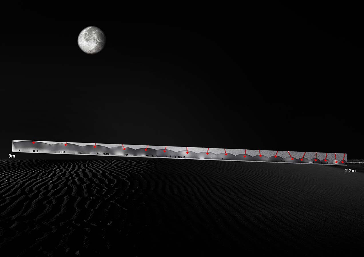 ahmadreza schricker asanorth